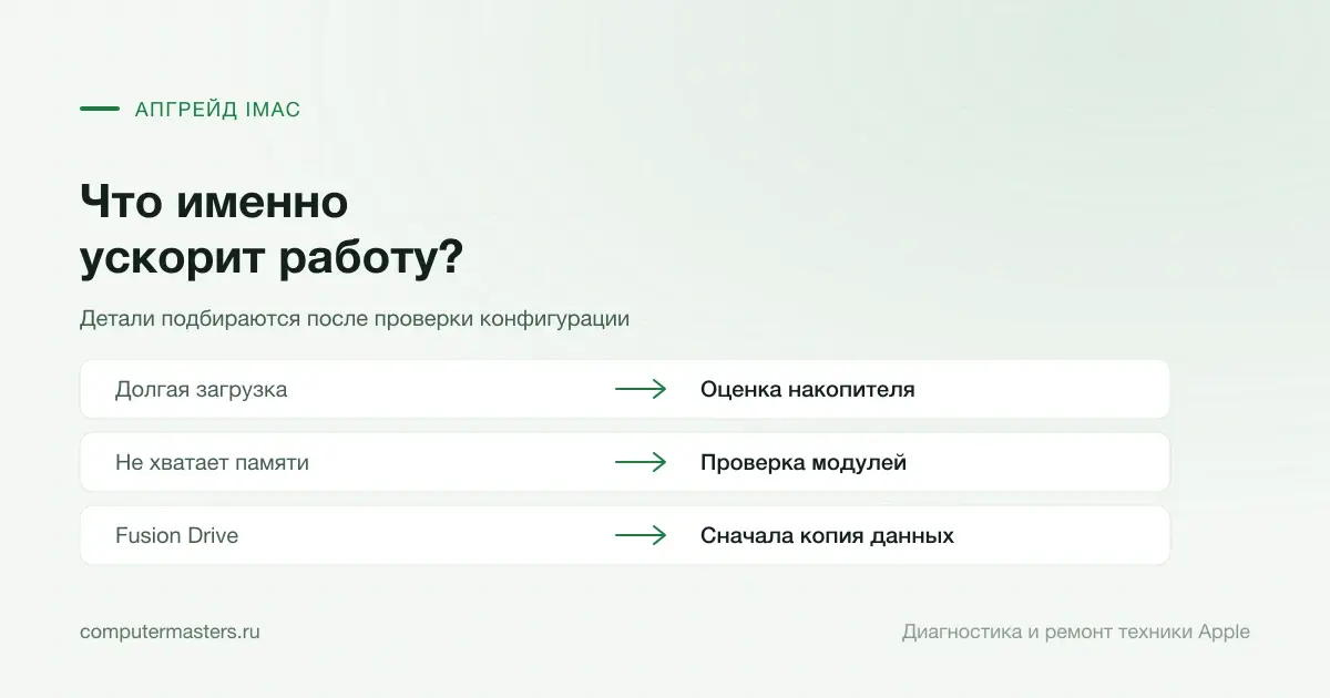 Таблица «признак — вывод»: долгая загрузка — оценка накопителя; не хватает памяти — проверка модулей; fusion drive — сначала копия данных