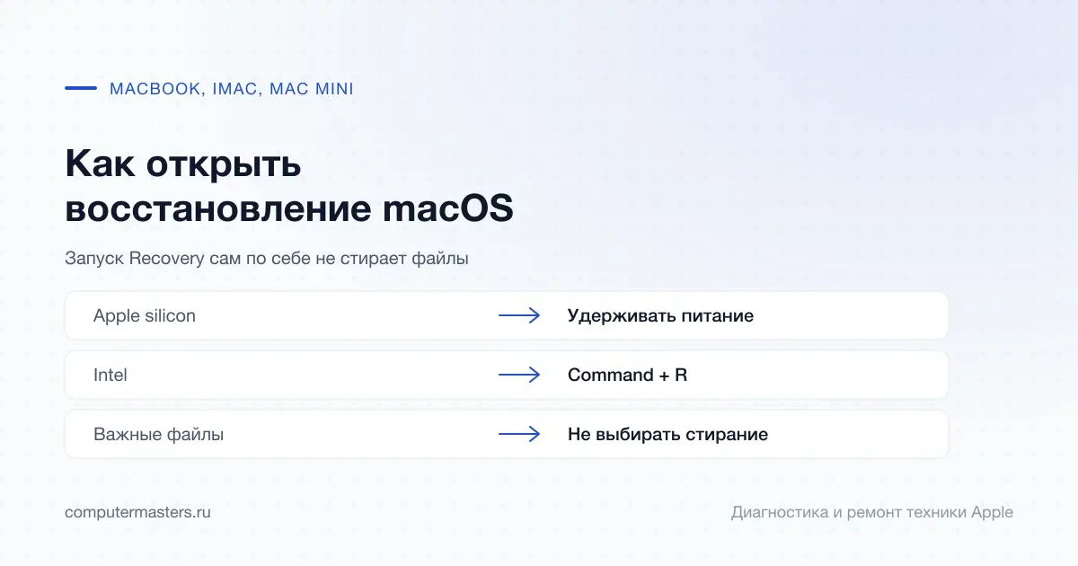 Порядок входа в macOS Recovery на разных процессорах и напоминание не стирать важные файлы