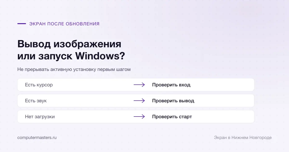 Курсор, звук входа и отсутствие загрузки направляют проверку чёрного экрана