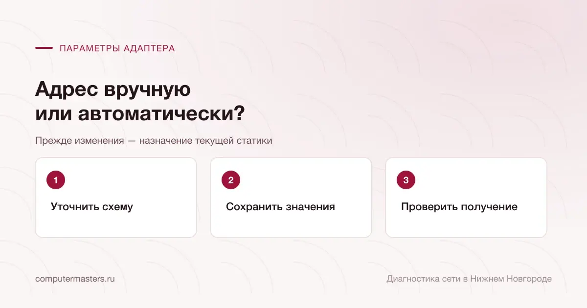 Проверки ручного и автоматического адреса с сохранением исходных значений