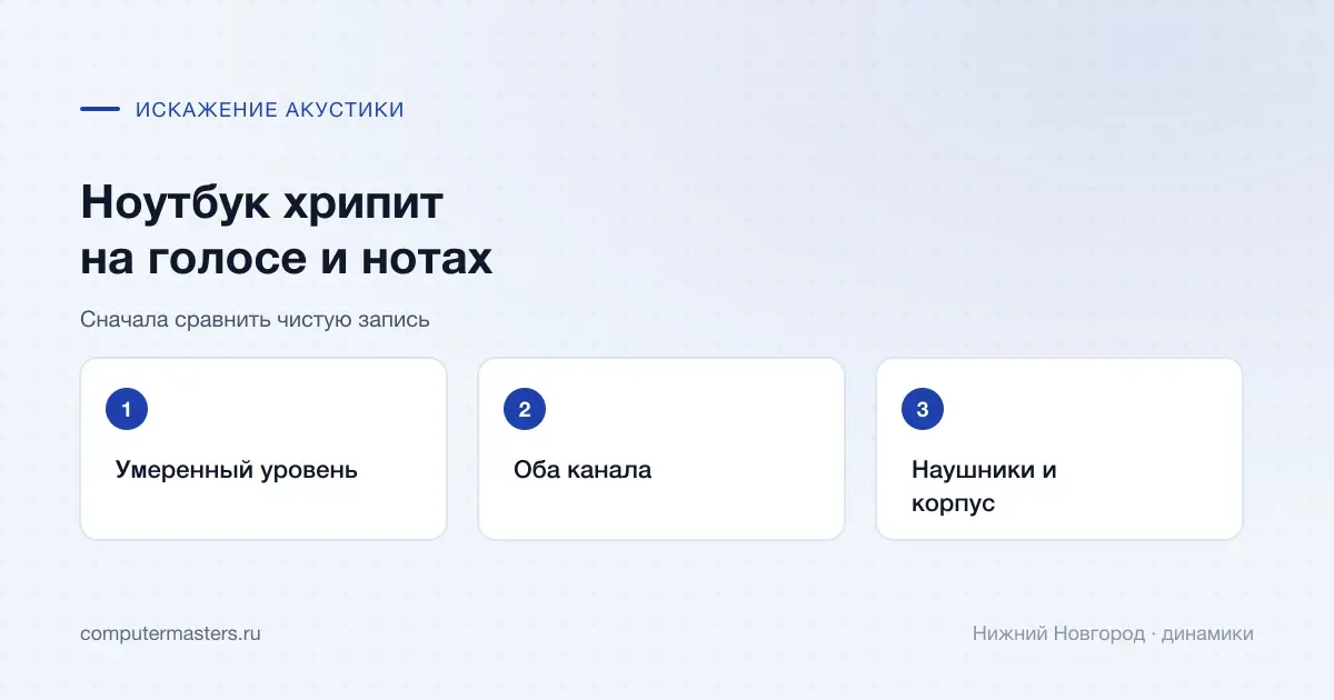 Порядок сравнения хрипящей акустики ноутбука с наушниками в Нижнем Новгороде