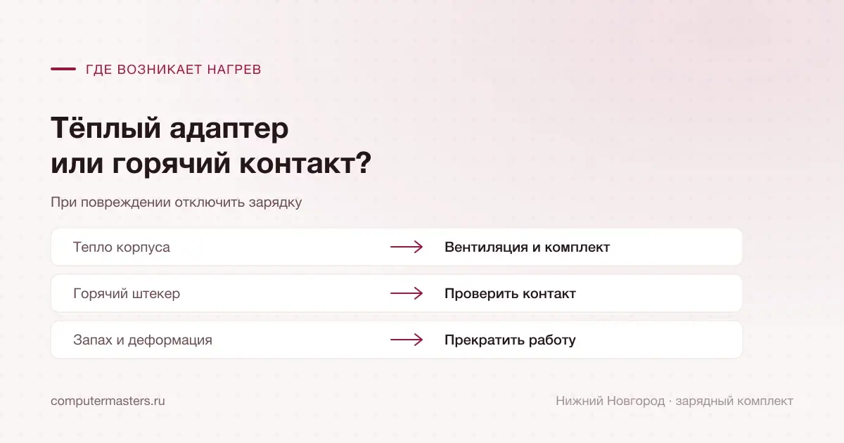 Тепло корпуса адаптера и опасные признаки горячего контакта