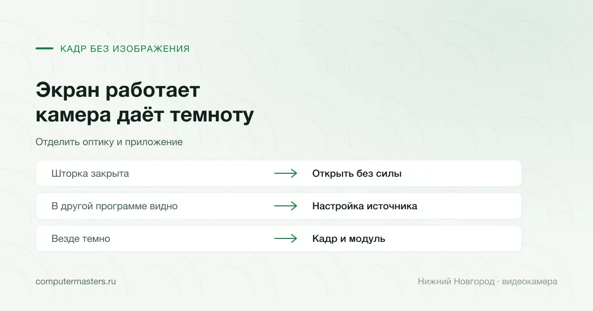Различие тёмного видеокадра и отказа дисплея ноутбука в Нижнем Новгороде