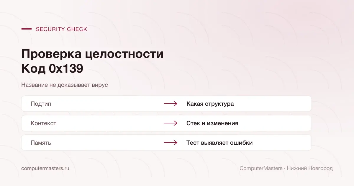 Структура, контекст и проверка памяти при 0x139