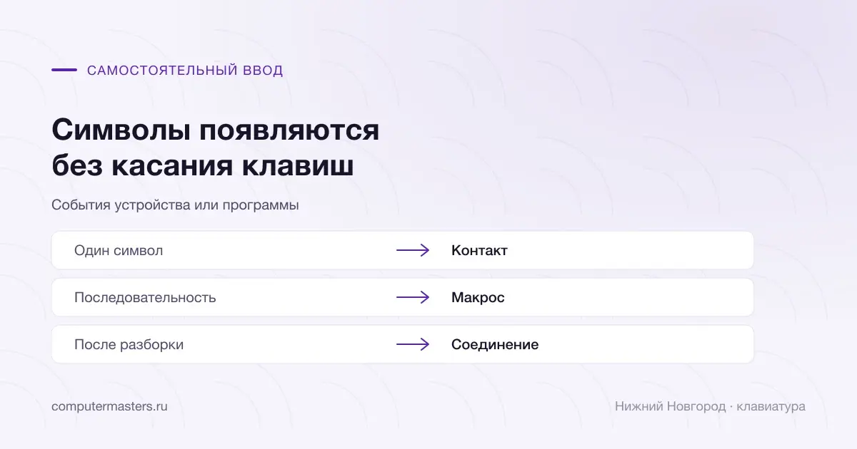 Разные источники ложного клавиатурного ввода в Нижнем Новгороде