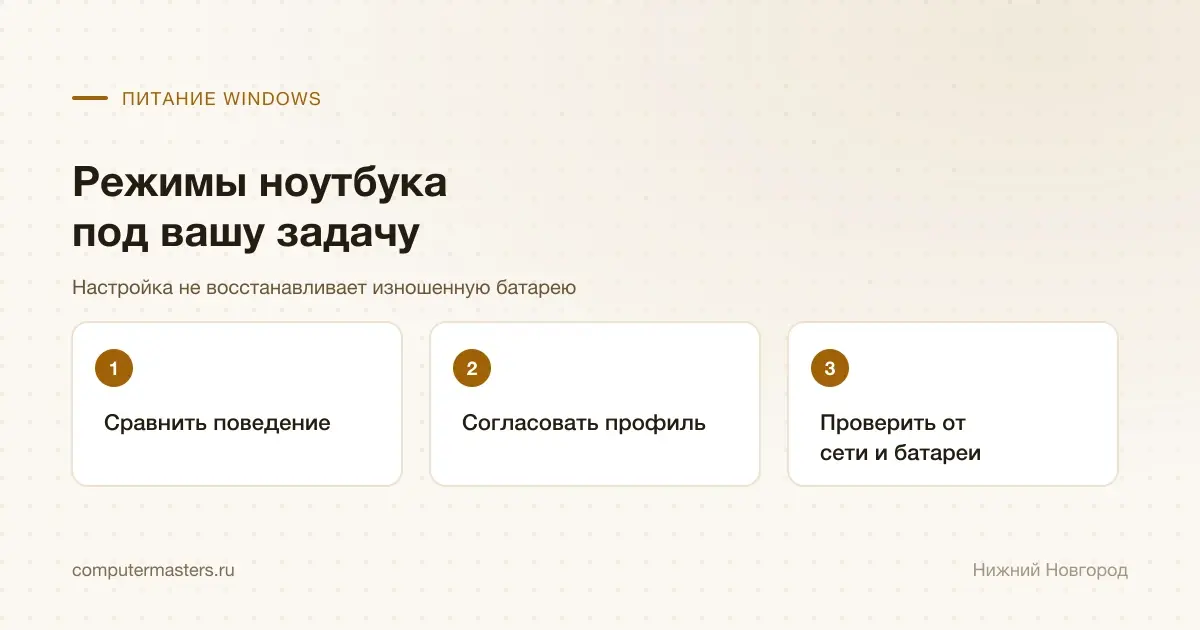 Согласование профиля ноутбука и проверка от сети и батареи