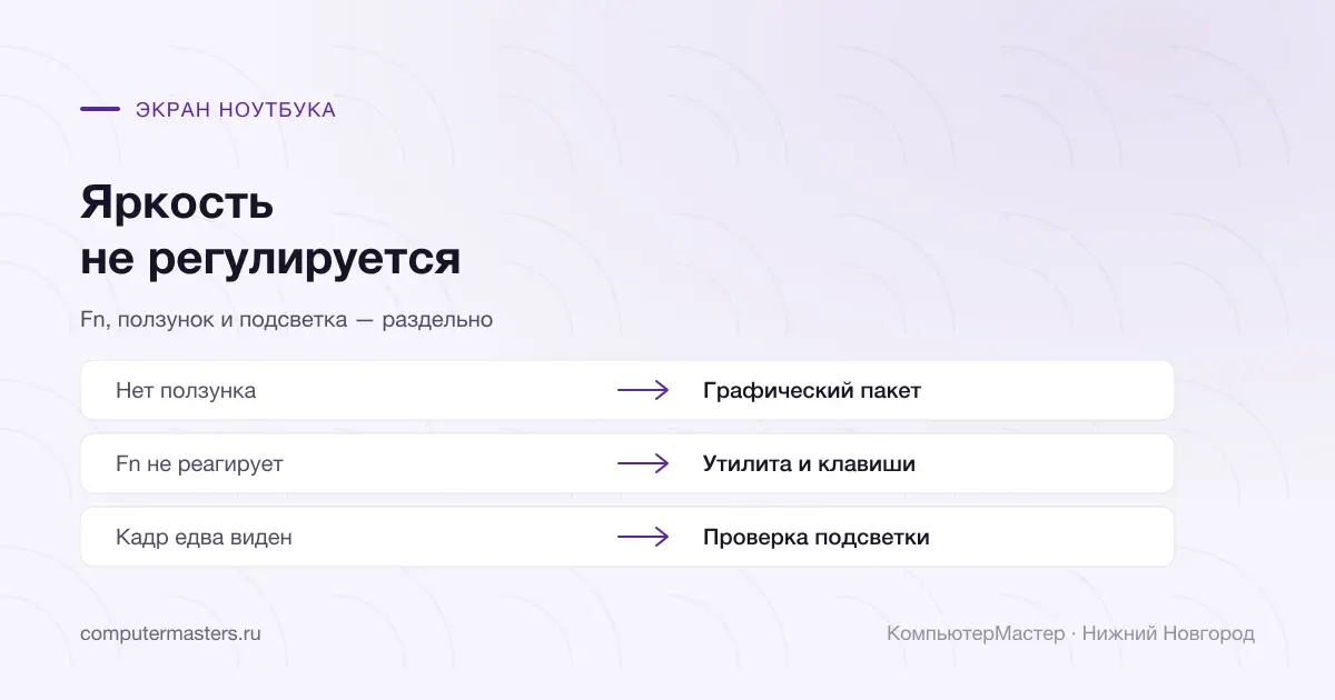 Отличие отсутствующего ползунка, отказа Fn и слабой подсветки