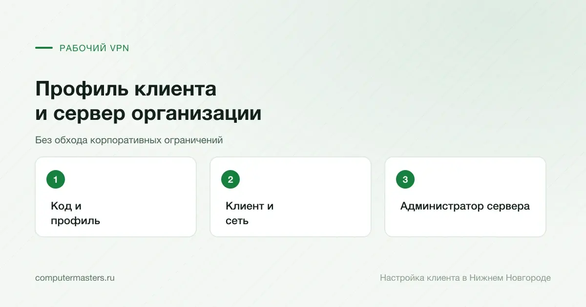 Диагностика рабочего VPN от кода и профиля до клиента и администратора сервера