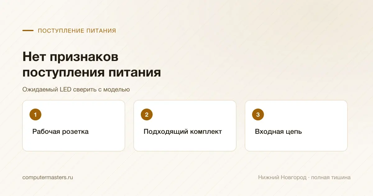 Поступление питания при отсутствии всех ожидаемых признаков