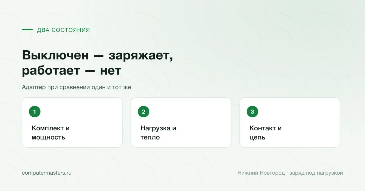 Проверка разницы заряда с нагрузкой и после выключения