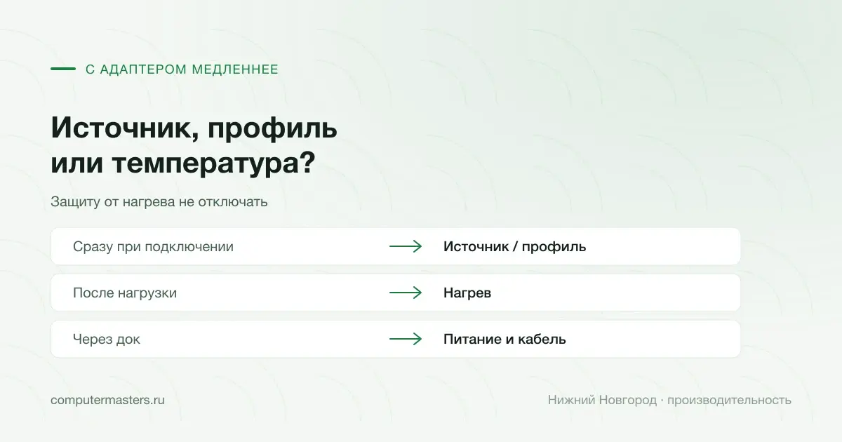 Торможение при адаптере: источник, профиль и температура