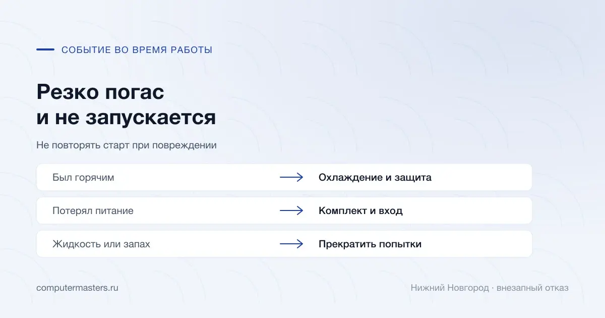 События перед внезапным отключением работающего ноутбука