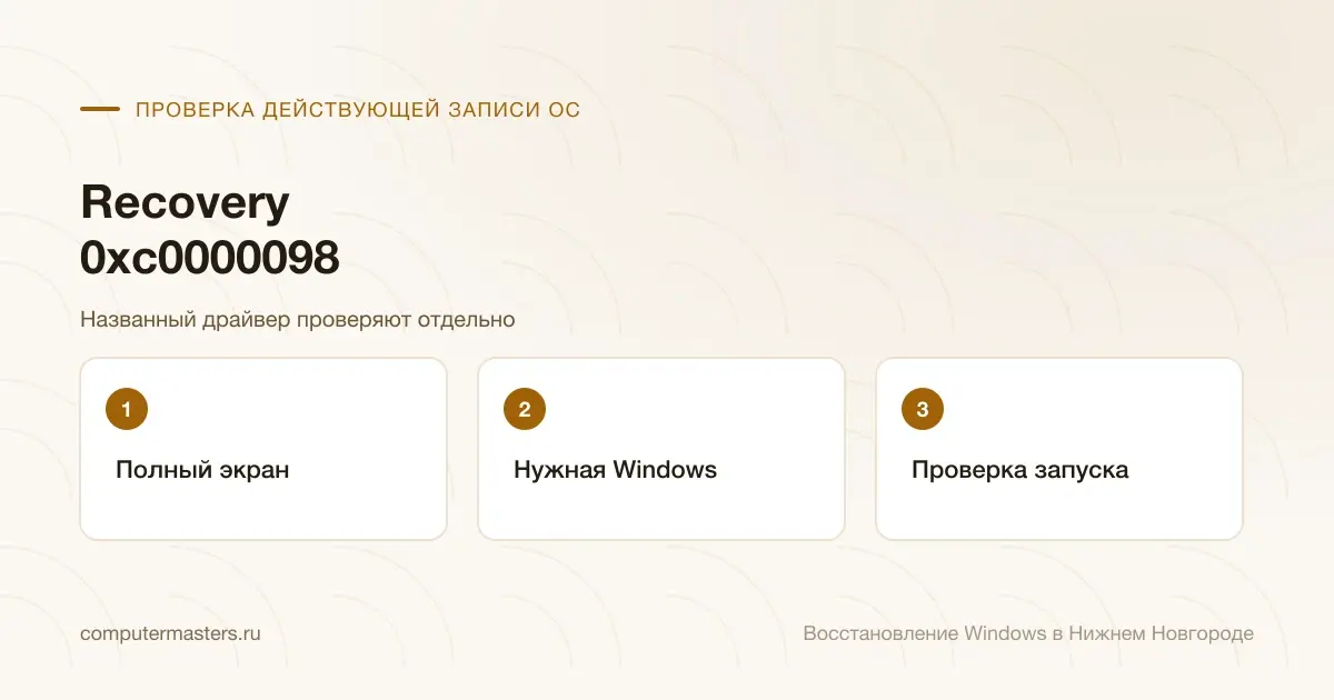 Полный экран, установка Windows и проверка запуска при 0xc0000098
