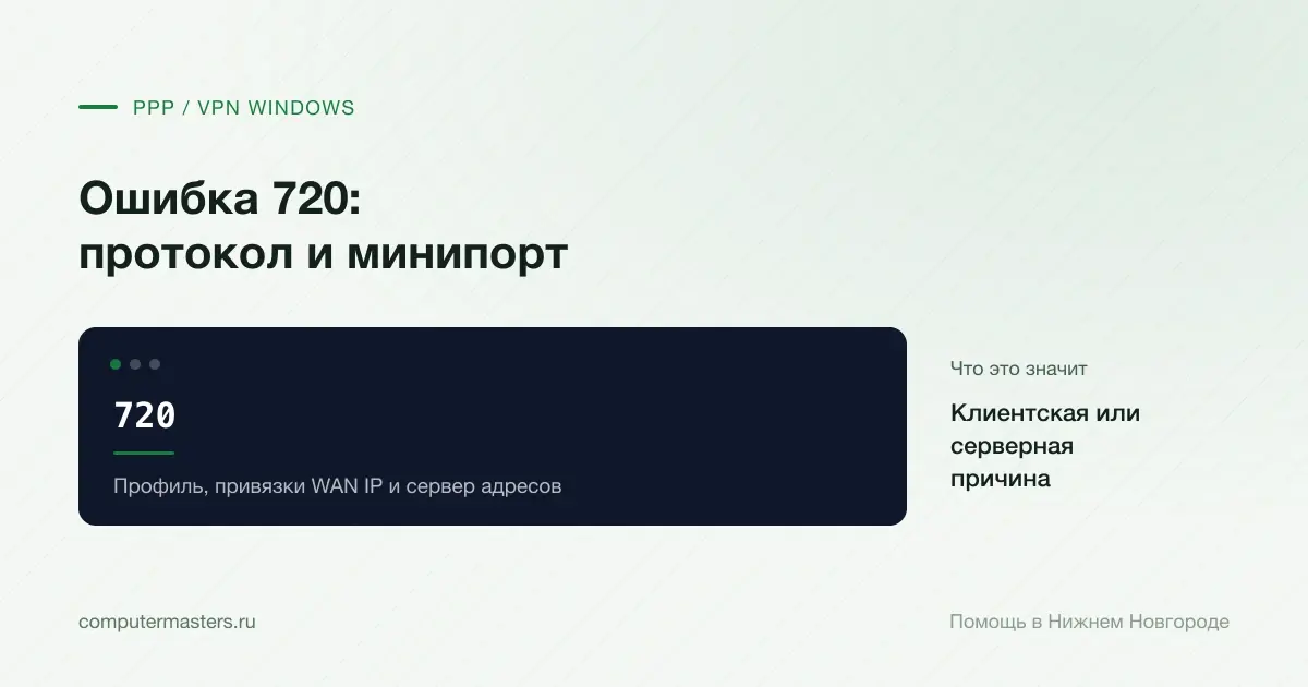 Код 720 с проверкой протокола, WAN IP привязок и серверного назначения адреса