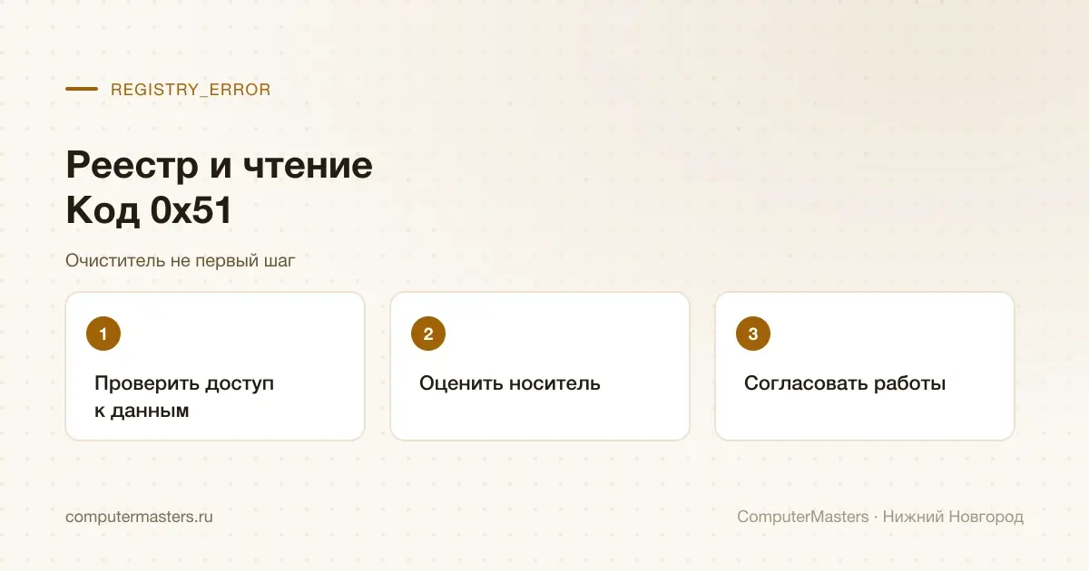 Порядок доступа к данным и восстановления при 0x51