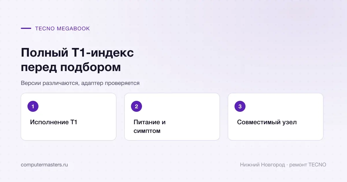 TECNO MEGABOOK: точное исполнение T1 для питания и подбора узла