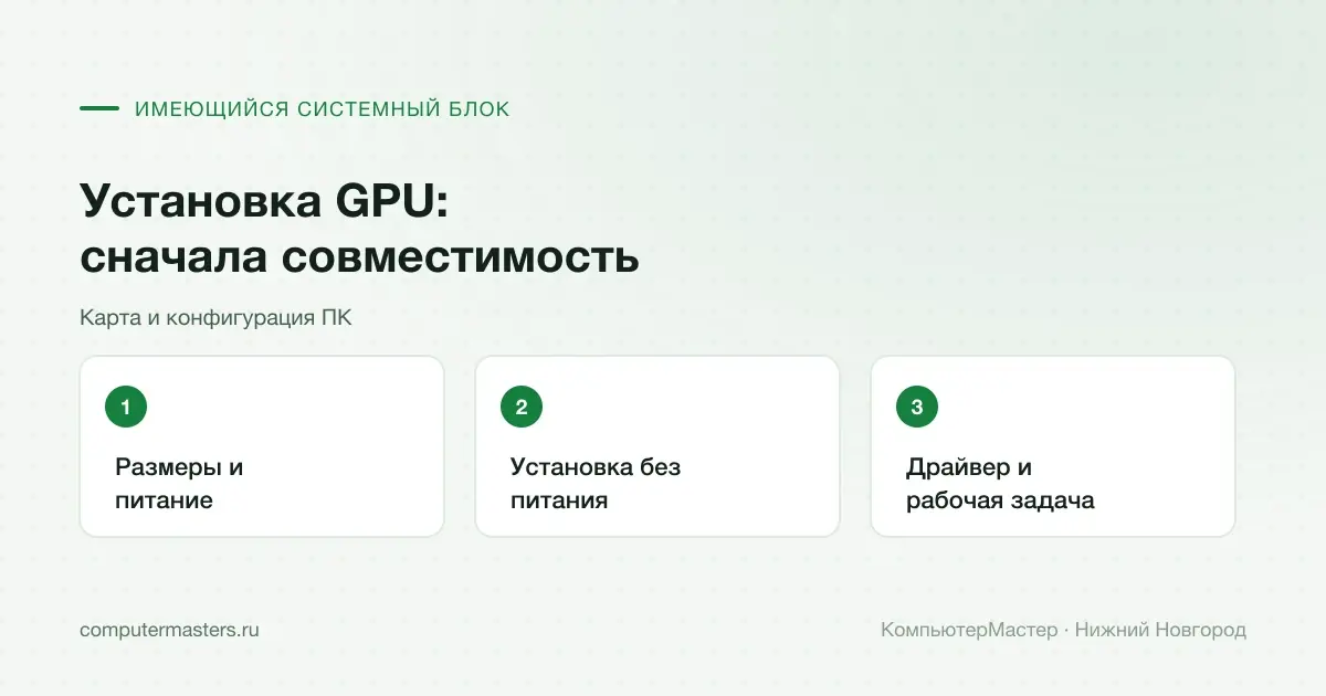 Совместимость и установка видеокарты в существующий системный блок
