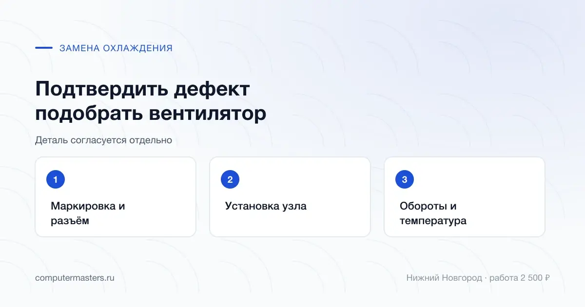 Подбор и замена вентилятора ноутбука по маркировке в Нижнем Новгороде